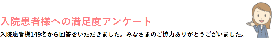 西陣病院、患者さまアンケート結果